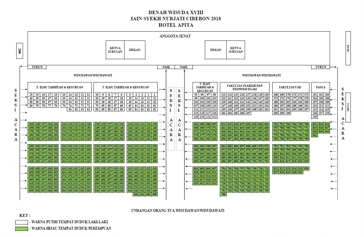 Denah-Kursi-WISUDA