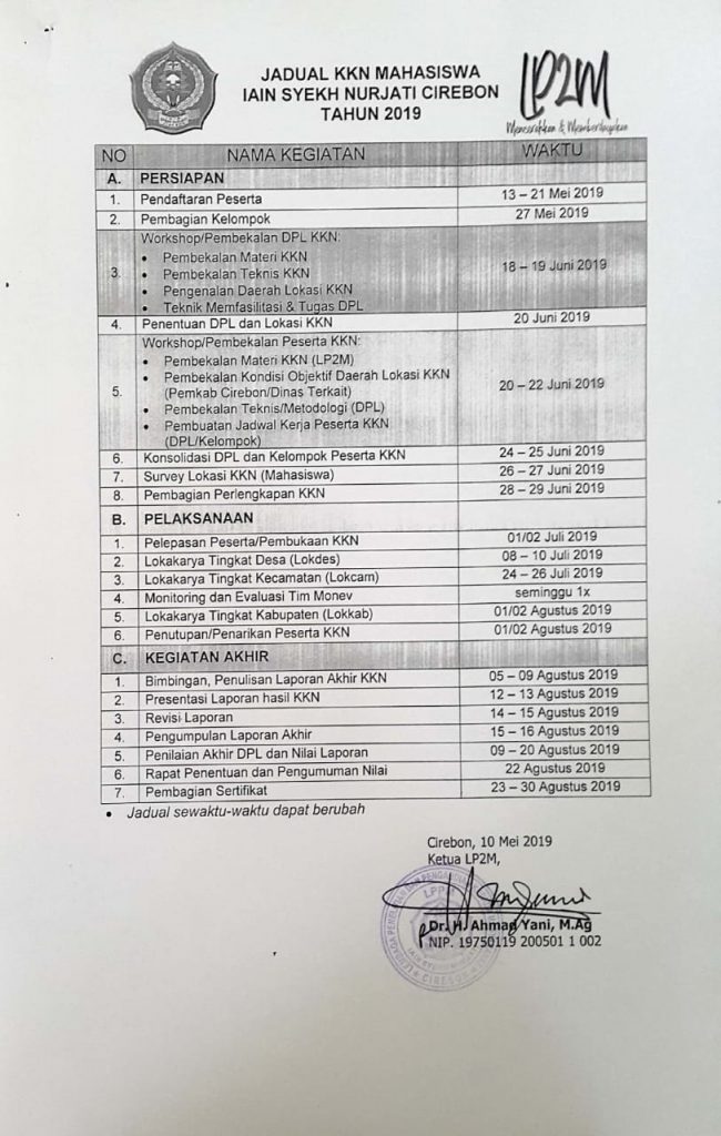 KKN 2