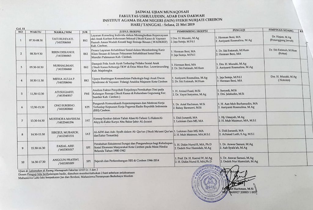 Sidang 21 Mei