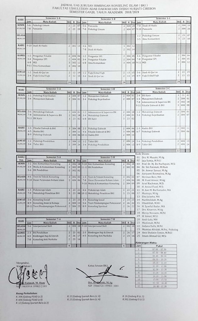 Jadwal UAS