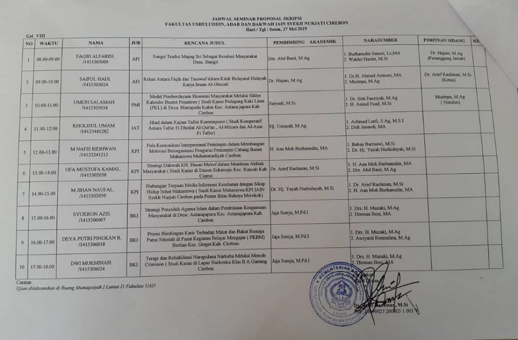Sempro 27 Mei