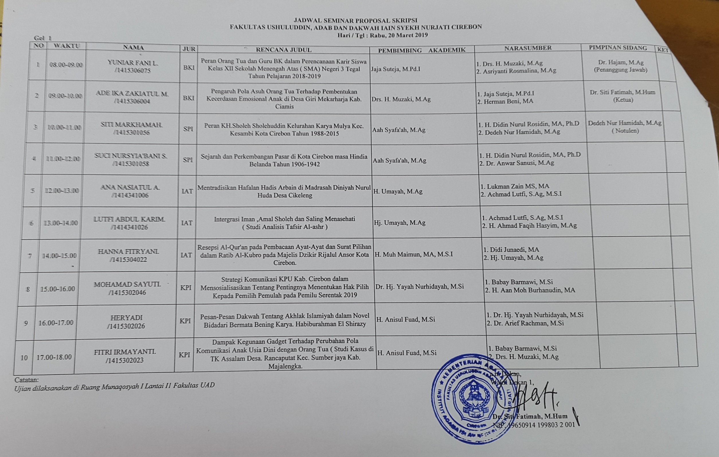 Sempro 20 Maret