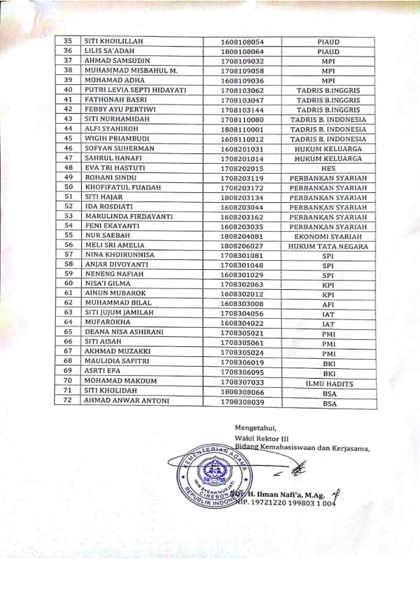 pengumuman-beasiswa-ppa_002