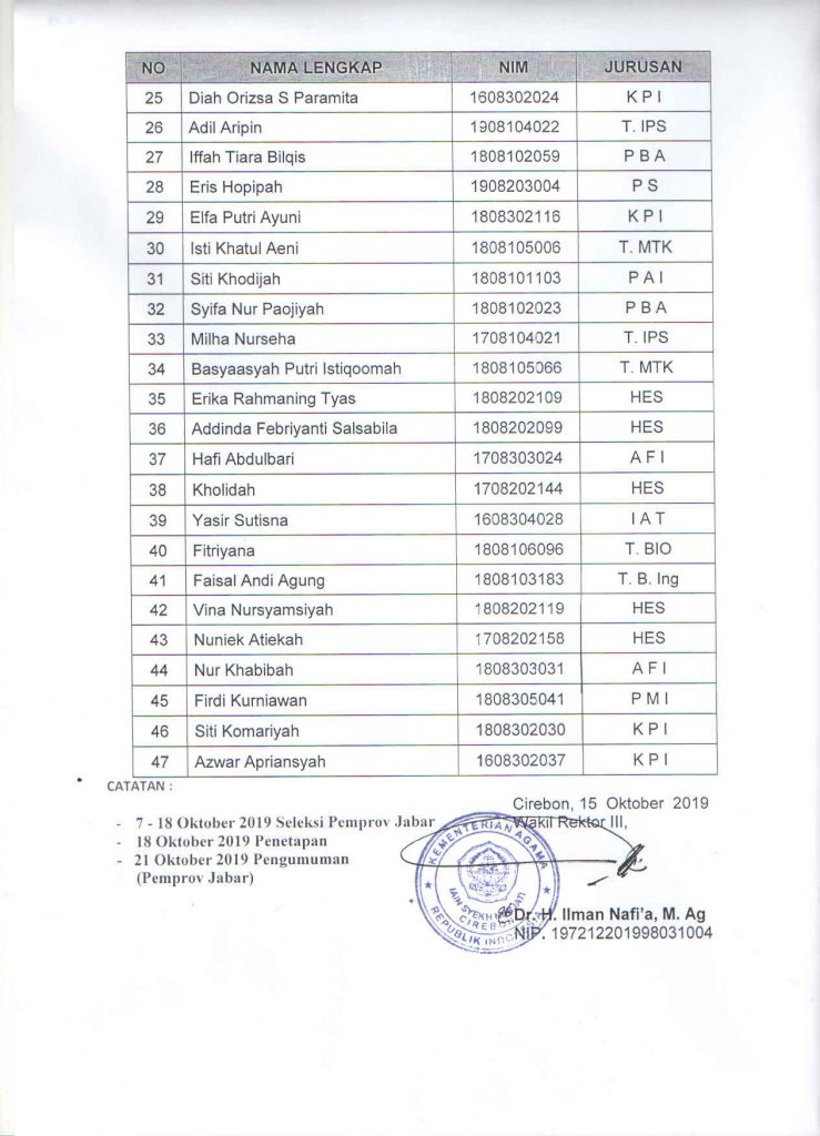 Beasiswa JFL 2
