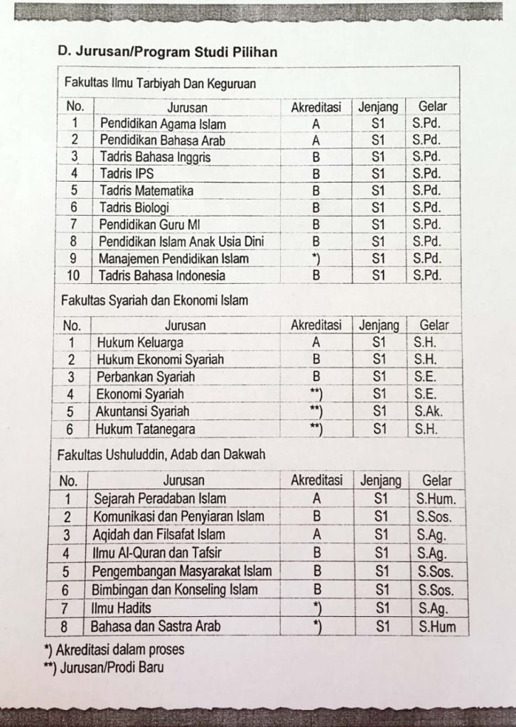 SPMB 2